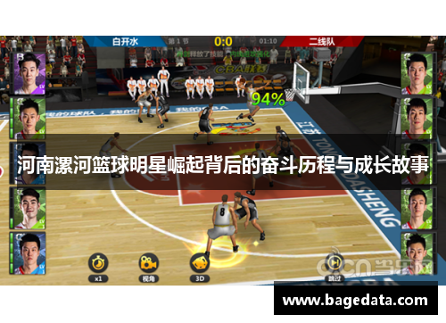 河南漯河篮球明星崛起背后的奋斗历程与成长故事