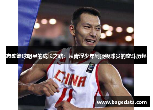 志勋篮球明星的成长之路：从青涩少年到顶级球员的奋斗历程